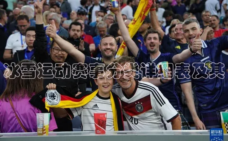 冰雪运动赛事分类详细表及其